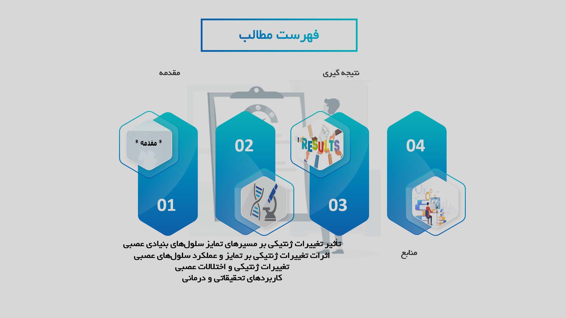 پاورپوینت در مورد تأثیرات تغییرات ژنتیکی بر تمایز سلول‌های بنیادی عصبی